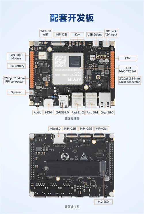 cpu mail-720T处理器