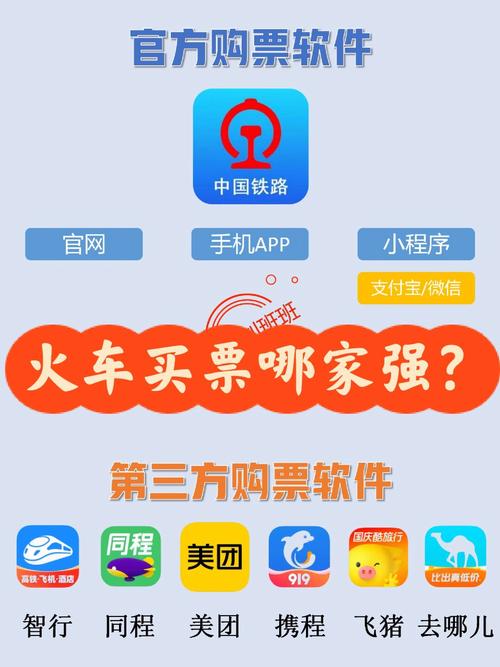 购买火车票官网12306网站