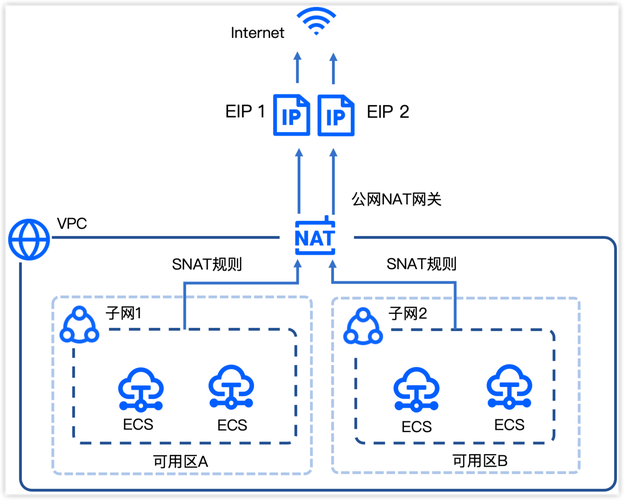 pc互联网和移动互联网关系