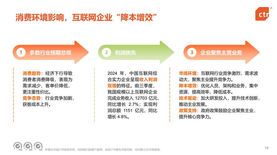 pc互联网和移动互联网增速