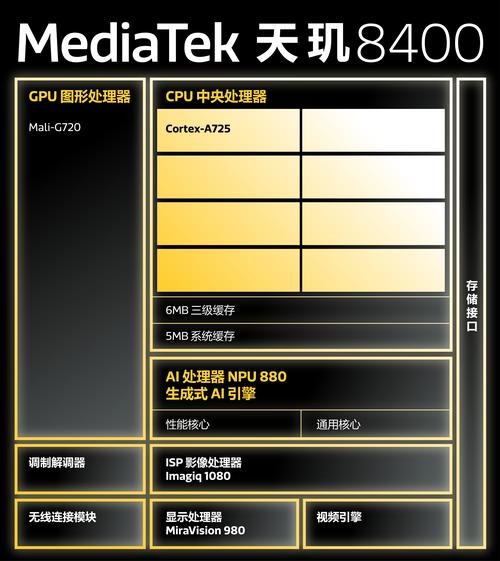 intel处理器排名 z3740