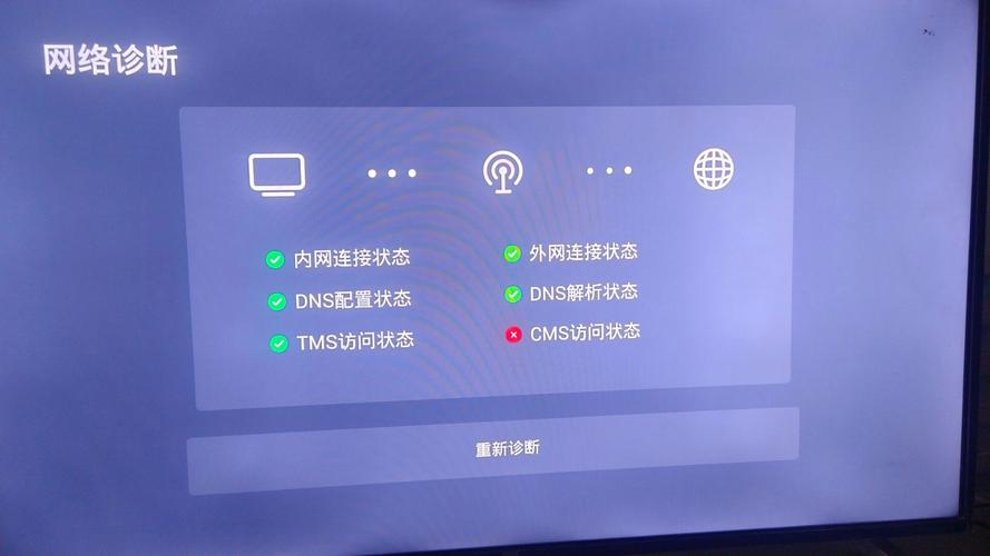 icntv互联网电视2.0