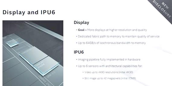 英特尔tiger lake处理器