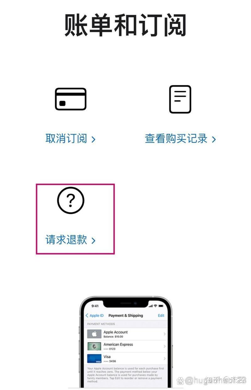 apple app退款网站