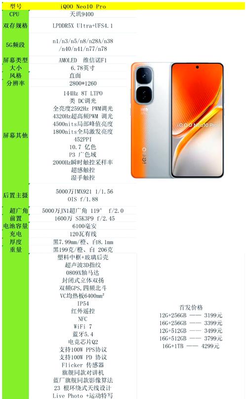 iqooneo处理器型号在哪里看