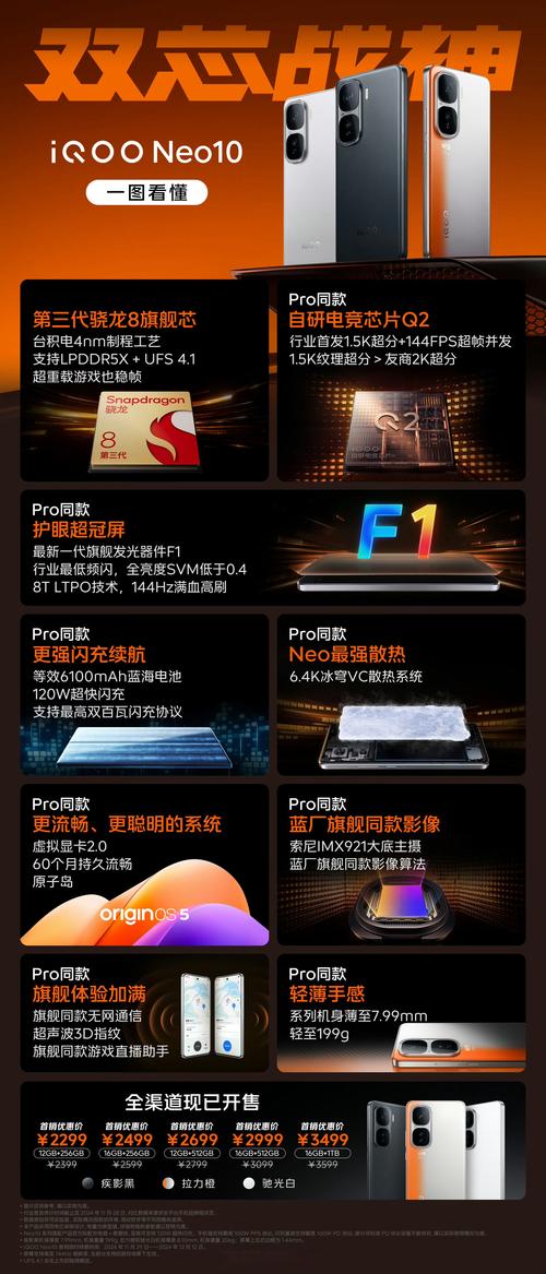 iqooneo处理器型号在哪里看