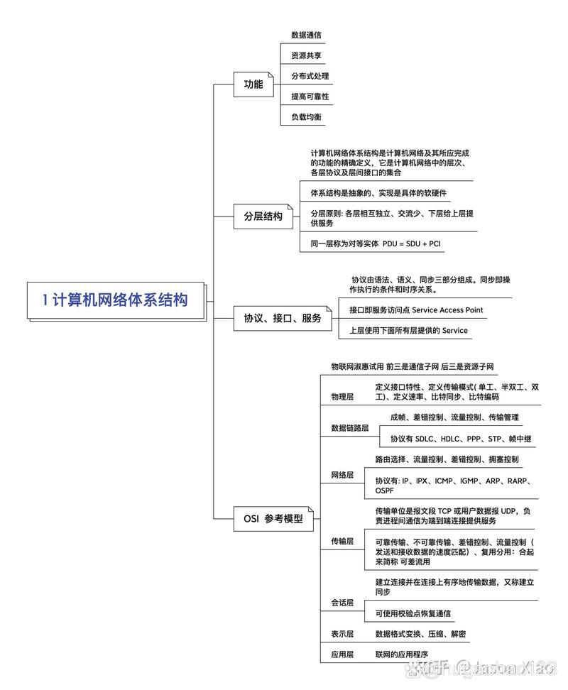互联网思维到底是什么pdf