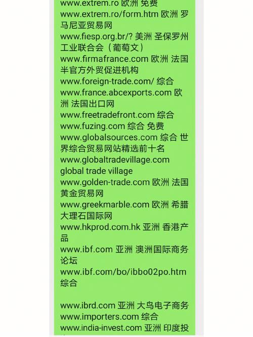 facebook类似的网站