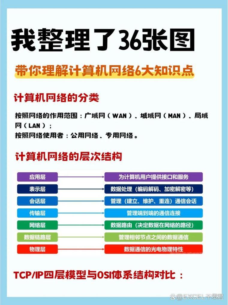 it行业和互联网行业的区别