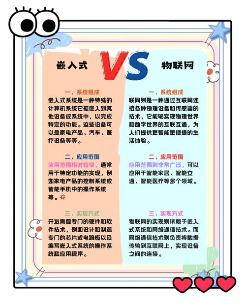 it行业和互联网行业的区别