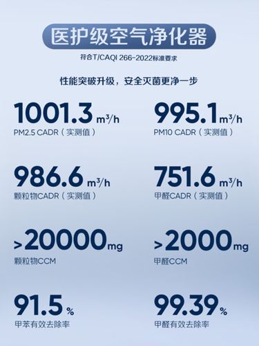 瑞典网站购买blueair