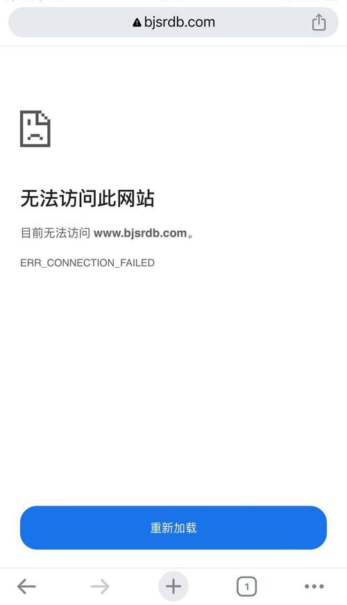 google 无法抓取网站