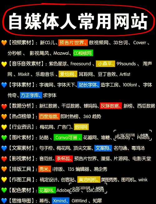 sbnation是什么网站