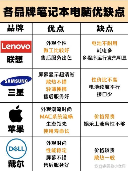 it公司和互联网公司的区别