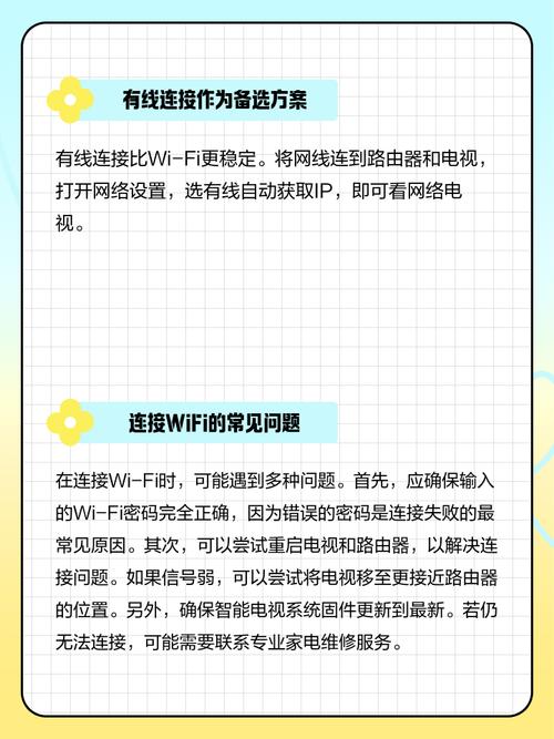 中国互联网电视怎么看电视台