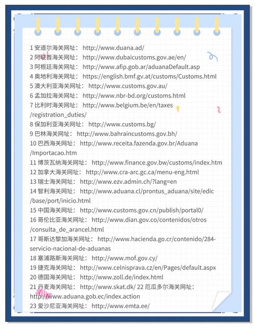 bluehost 多个网站