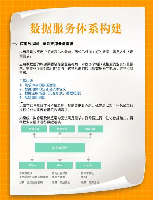 互联网新闻信息服务管理制度