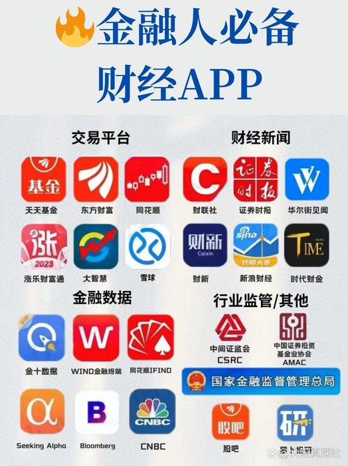 p2p互联网金融理财是什么