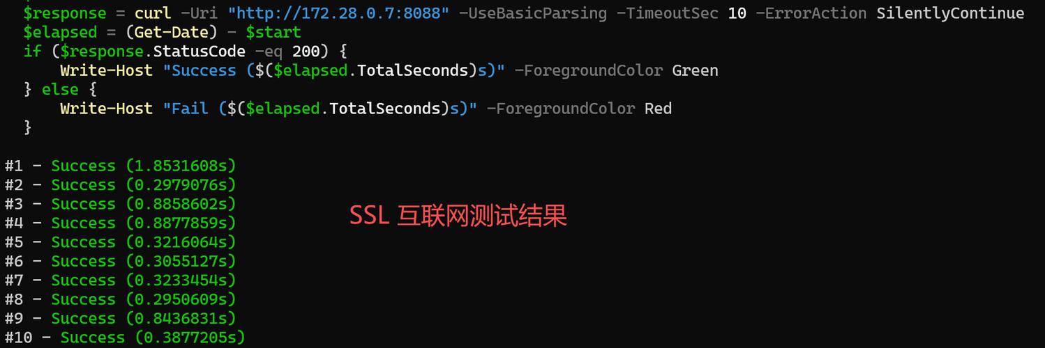 数据专线和互联网专线的区别