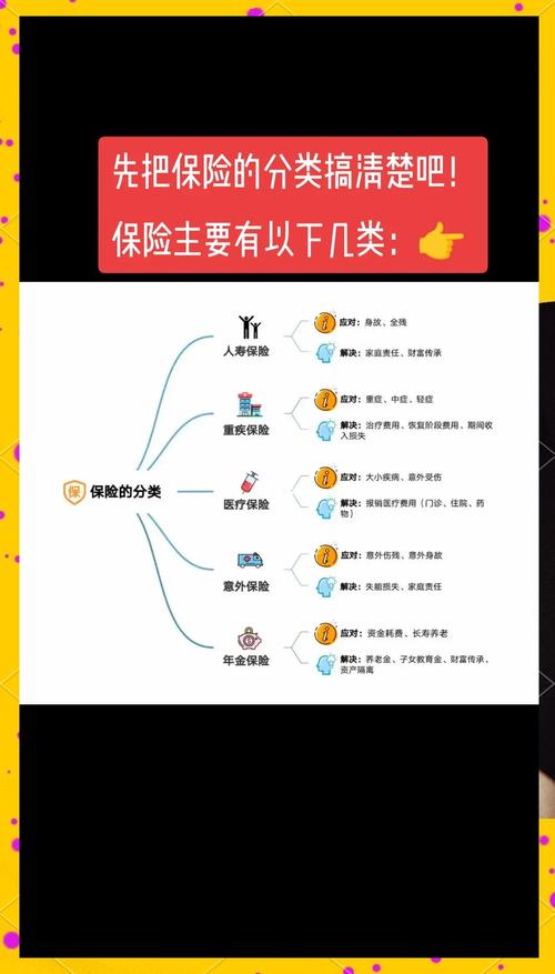 互联网保险与传统保险的区别