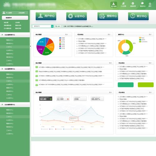 bluehost 网站后台