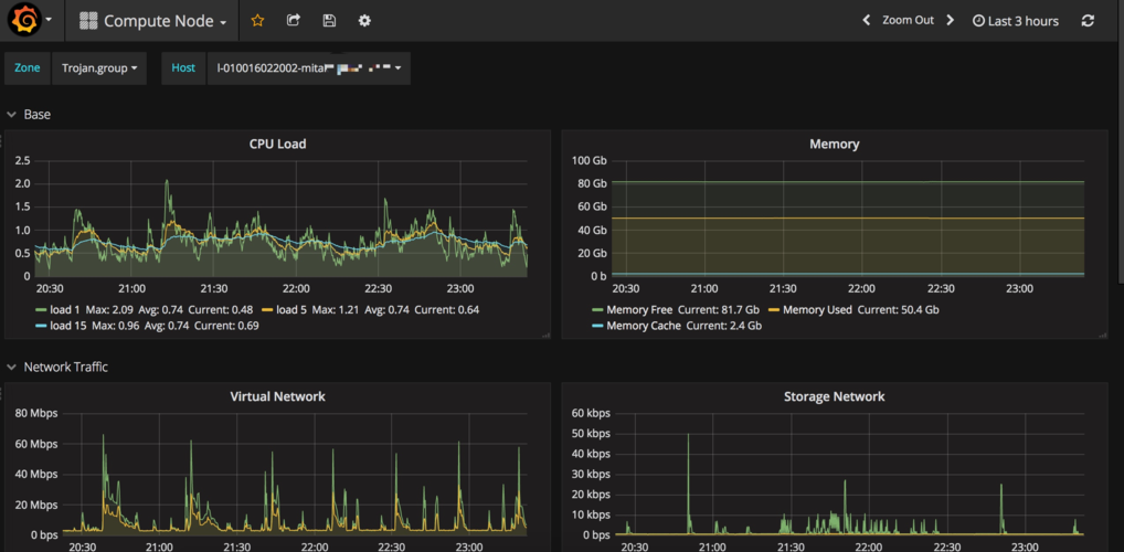网站显示upgrading