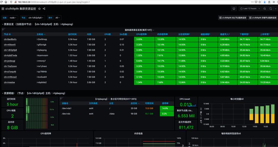 网站显示upgrading