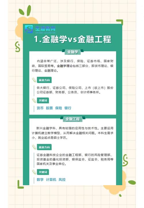 传统金融与互联网金融的区别