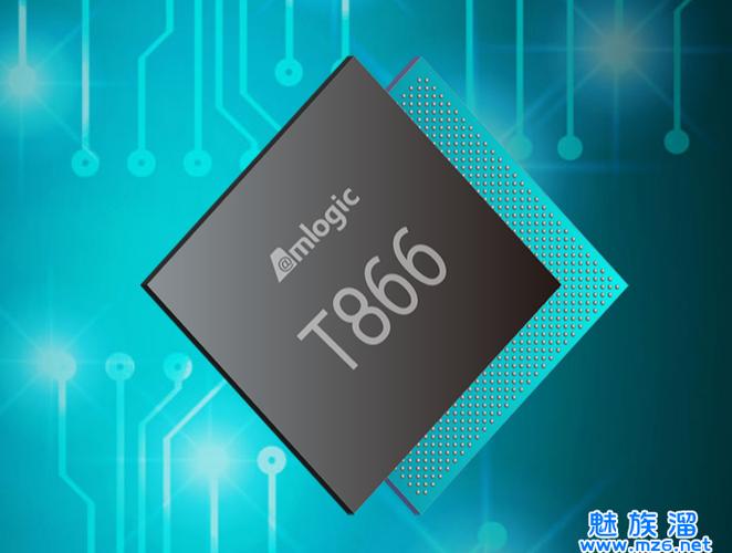 amlogic t866h处理器