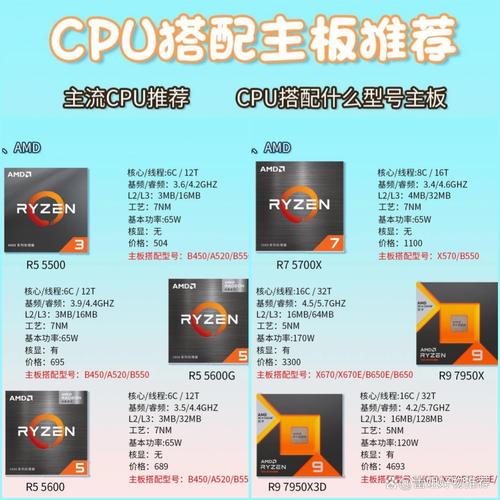 amd流处理器数量比nvidia