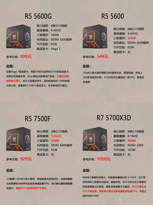 amd流处理器数量比nvidia