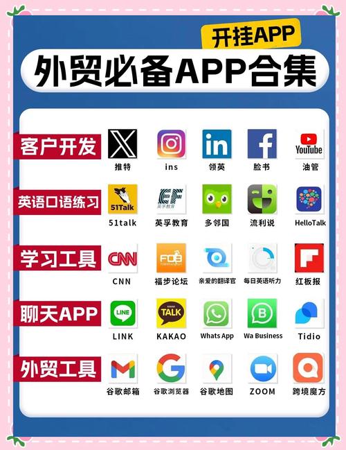 appitunes什么网站