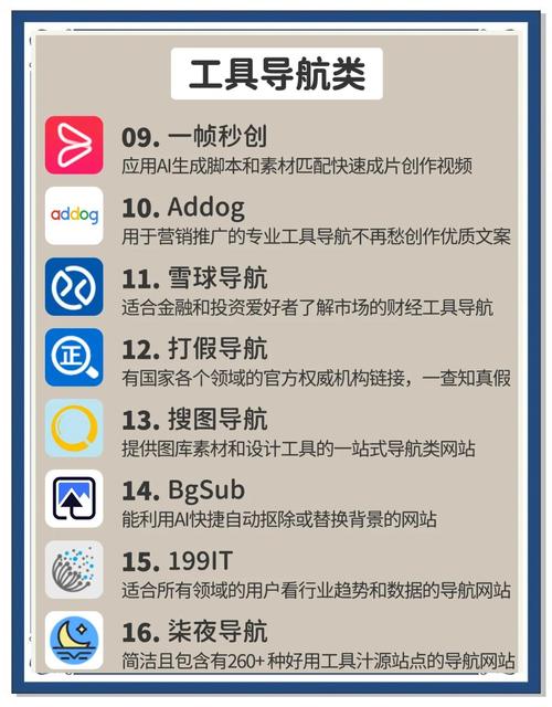android 发布 网站