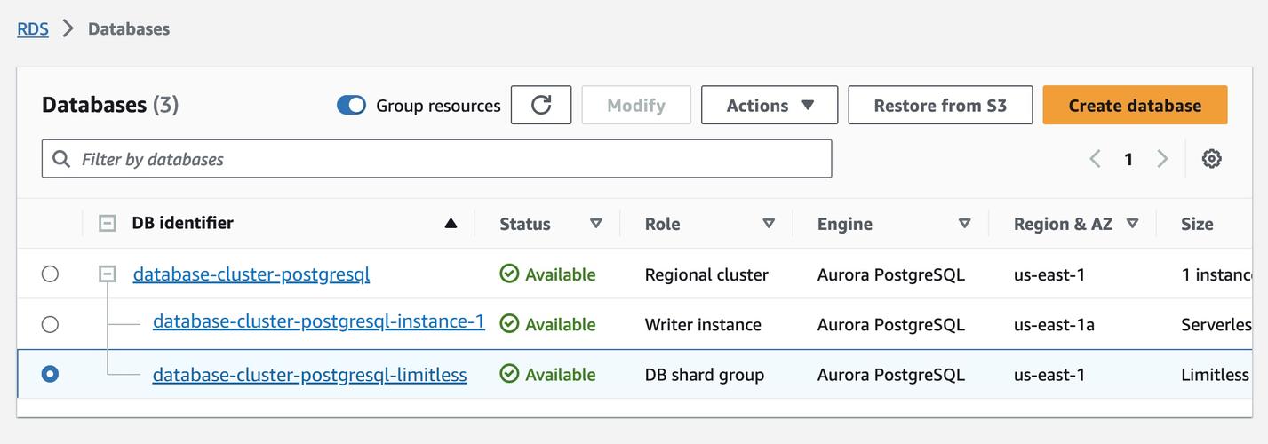 routeros 发布网站