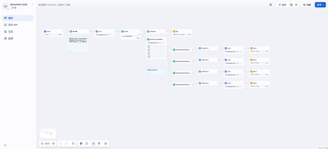 workflow 实例网站