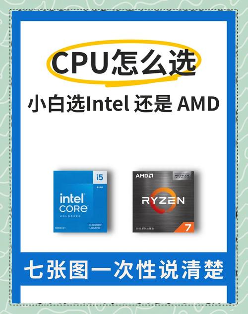 小新AMD处理器和Intel显卡
