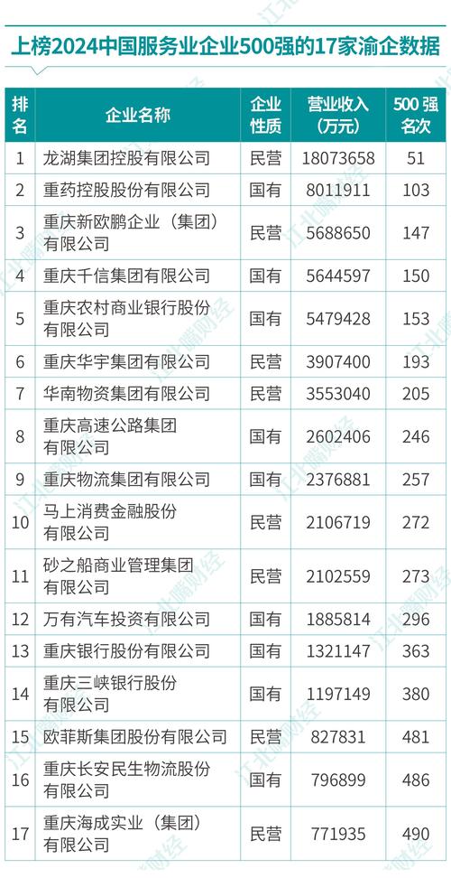 互联网金融领军企业百强榜