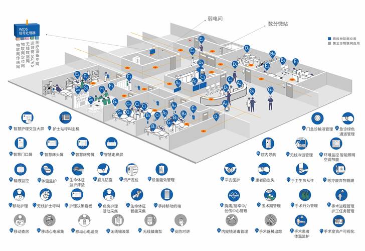 互联网的新基础设施是什么