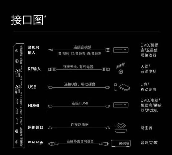 创维视频处理器vengine意思