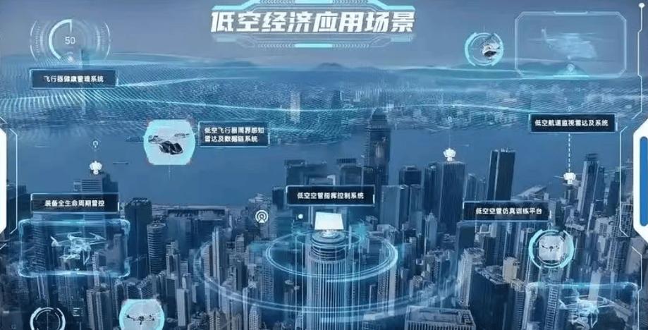 互联网中的什么可以使高层