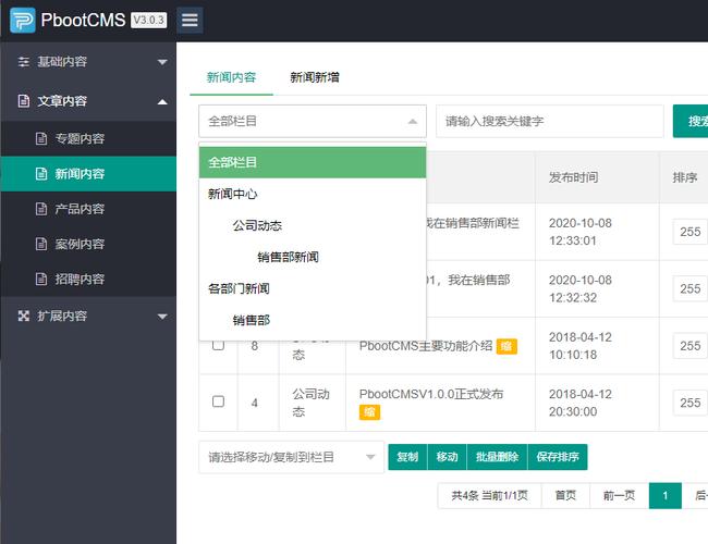 wordpress网站后台