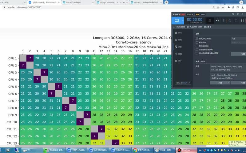 intel 10nm处理器 延迟
