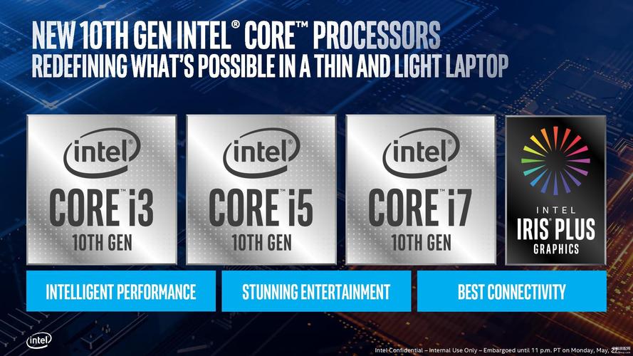 intel 10nm处理器 延迟