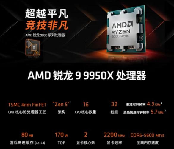 amdzen架构处理器配什么主板
