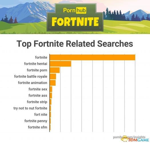 chengren论坛 网站