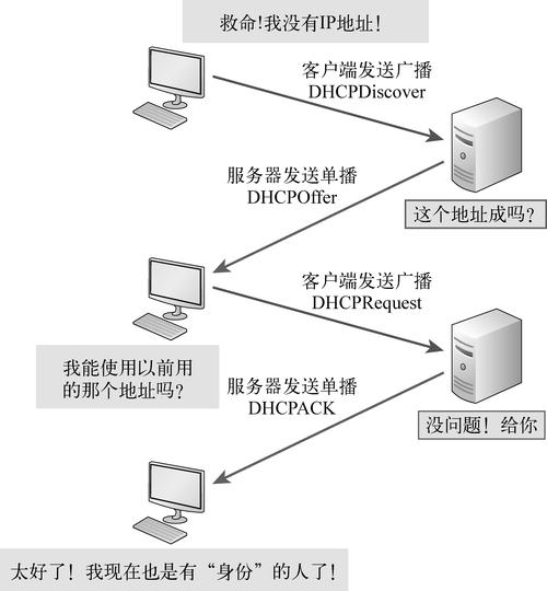 中国互联网络域名管理办法