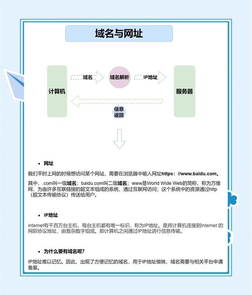 中国互联网络域名管理办法