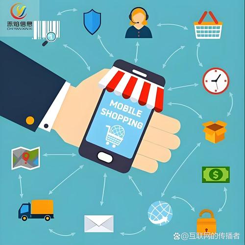 互联网产品销售是做什么的