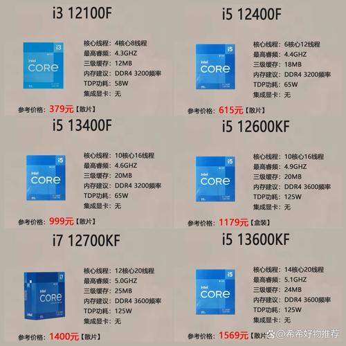 z8350处理器与I7处理器区别