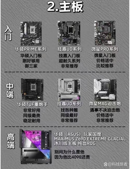 z8350处理器与I7处理器区别